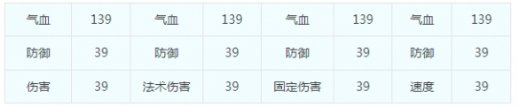 湖南区新服【云海雪霜】11月10日上线公告