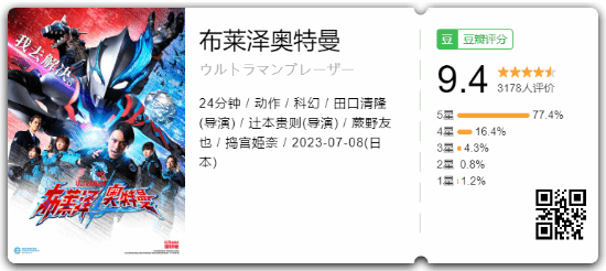 《布莱泽奥特曼》豆瓣涨至9.4！奥特曼"钓鱼"引热议