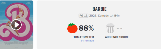 《芭比》媒体口碑大爆！M站81分 烂番茄新鲜度88%
