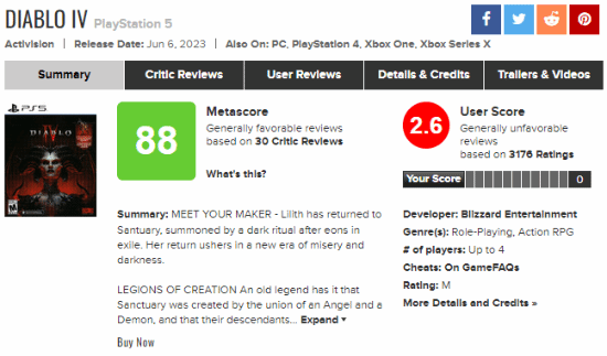 《暗黑4》M站玩家评分暴跌至2.6：暴雪太自以为是！