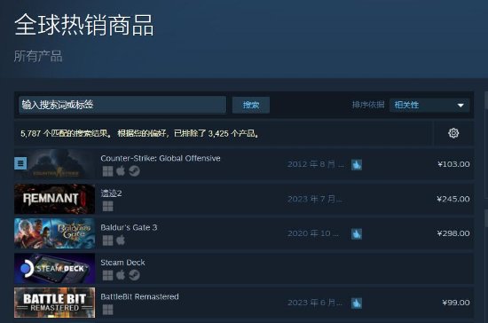 《遗迹2》登上Steam热销榜 游戏尚未正式发售