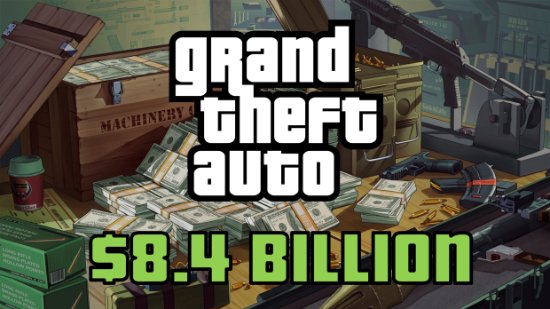 《GTA》系列已经创造84亿美元收入 三男一狗立大功