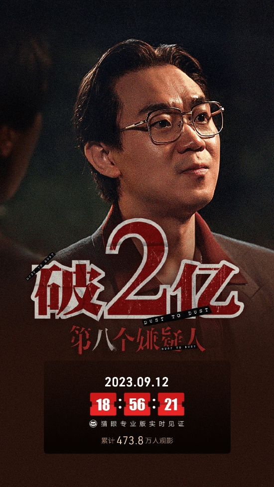 大鹏新片《第八个嫌疑人》票房破2亿 目前豆瓣评分6.5