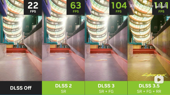 《赛博朋克2077》各版本DLSS对比：3.5帧数直接翻五倍