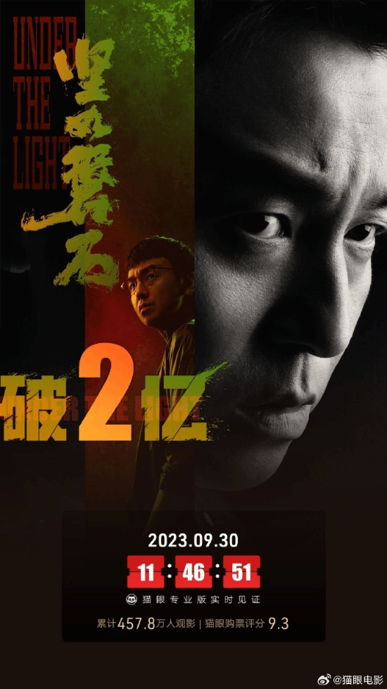 上映第3天！张艺谋新片《坚如磐石》总票房破2亿