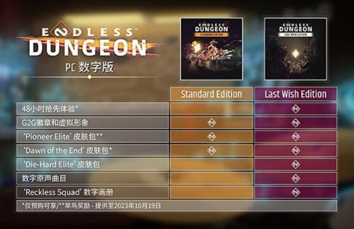 《ENDLESS™ DUNGEON》PC与主机版“抢先体验”现已开放