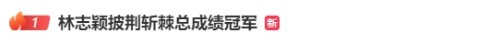 林志颖获2023《披荆斩棘》总成绩冠军 网友：他值得