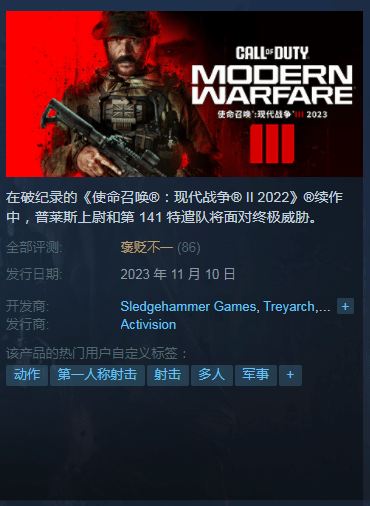 《使命召唤20》Steam褒贬不一：战役太差 多人还行