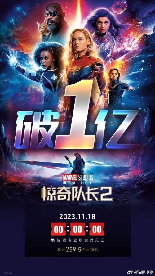 《惊奇队长2》上映9天票房破1亿 目前豆瓣评分5.4