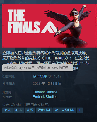 《The Finals》Steam升至多半好评 玩家峰值高达24万