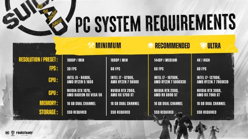 《自杀小队》PC配置：RTX2060才满足最低60帧需求