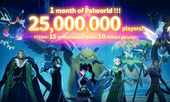 《幻兽帕鲁》首月玩家数达2500万 Steam销量1500万