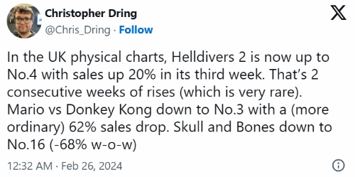 不降反升！《地狱潜者2》英国实体销量榜升至第四