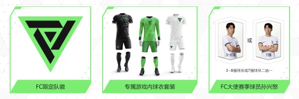 劲爆消息！FIFA Online 4即将改名！