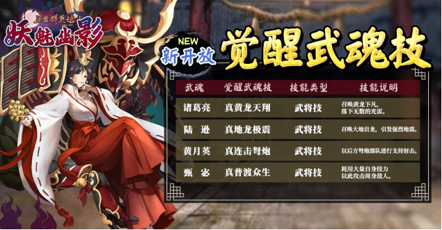 《三国群英传Online》亚洲服「妖魅幽影」大改版 「苍穹霸业」全新服开放