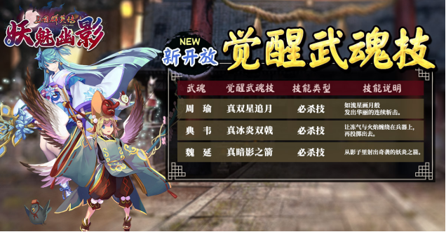 《三国群英传Online》亚洲服「妖魅幽影」大改版 「苍穹霸业」全新服开放