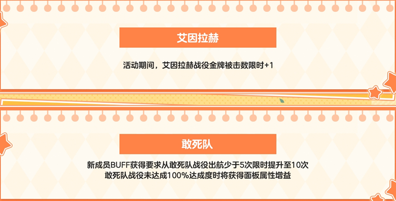 《洛奇英雄传》拉比口哨礼包限时折扣 12周年狂欢火热进行中