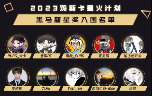 2023鸡斯卡盛典即将开启，PUBG与派对结合惊喜不断！