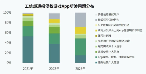 社会责任报告：公益事件增8.5%，负面新闻不足一成