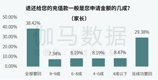 社会责任报告：公益事件增8.5%，负面新闻不足一成